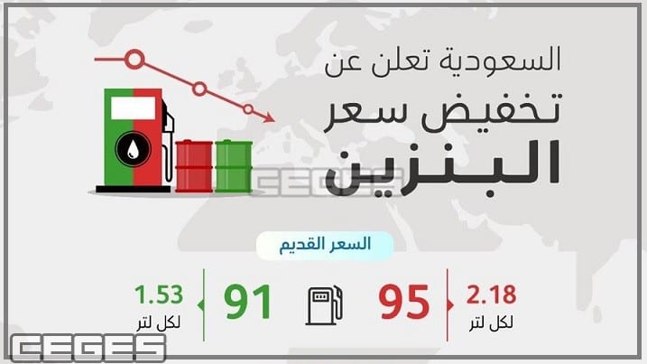 إعلان تخفيض أسعار البنزين في السعودية لشهر أكتوبر 2019 أعرف السعر الجديد