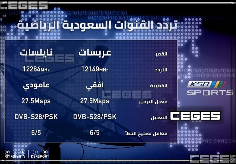 هذه القناة الناقلة لمباراة الهلال والنصر : تردد قناة السعودية الرياضية KSA SPORT HD1 (صورة)