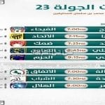 ظبط تردد قناة السعودية الرياضية ksa sport الناقلة لمباريات الدوري السعودي