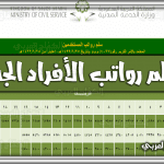 https://kifaharabi.com/saudi-arabia-news/%d8%b3%d9%84%d9%85-%d8%b1%d9%88%d8%a7%d8%aa%d8%a8-%d8%a7%d9%84%d8%a3%d9%81%d8%b1%d8%a7%d8%af-%d8%a7%d9%84%d8%ac%d8%af%d9%8a%d8%af-20221443/