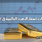  توقعات أسعار الذهب العالمية في