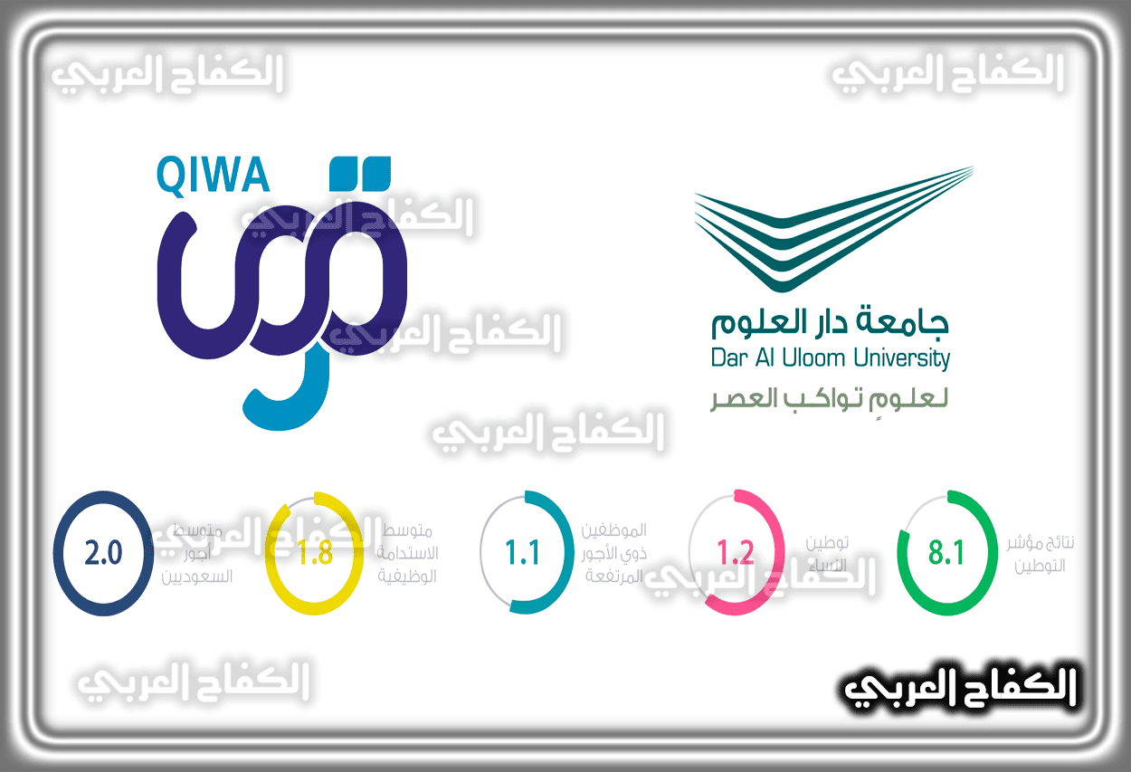 منصة قوى تسجيل الدخول qiwa.sa .. خدمات منصة قوى السعودية 1443 - 2022