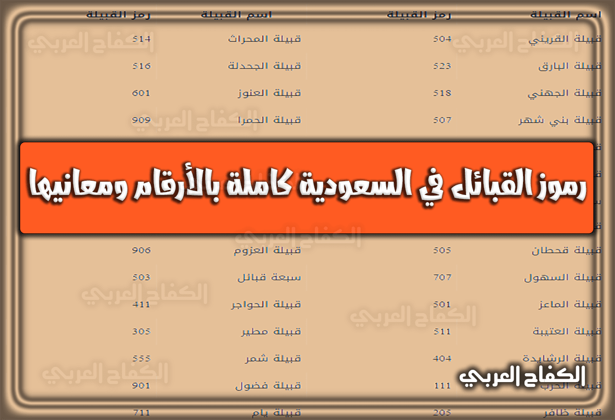 رموز القبائل في السعودية كاملة بالأرقام ومعانيها .. تاريخ القبائل العربية